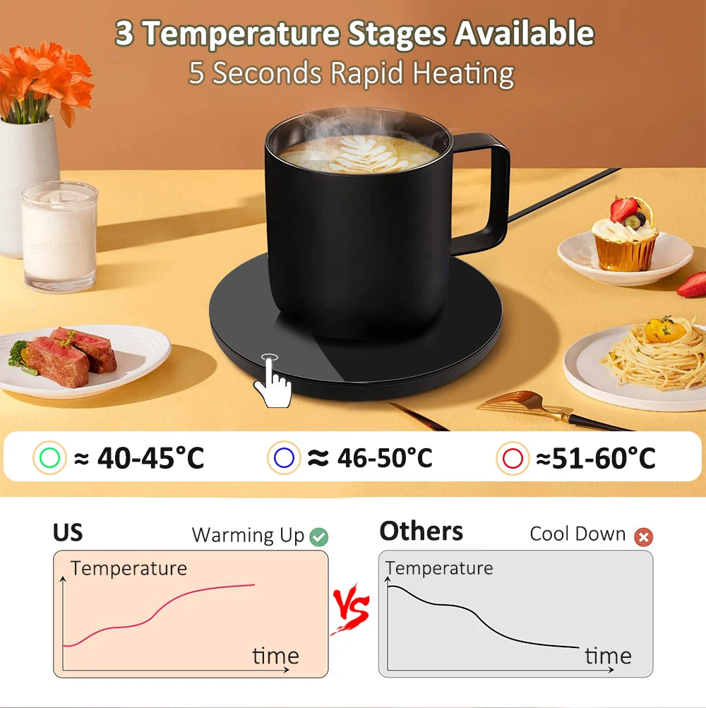 USB Mug Warmer with Auto Shut-Off view 3