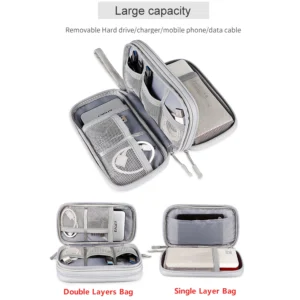 Waterproof Tech Cable Organiser Bag