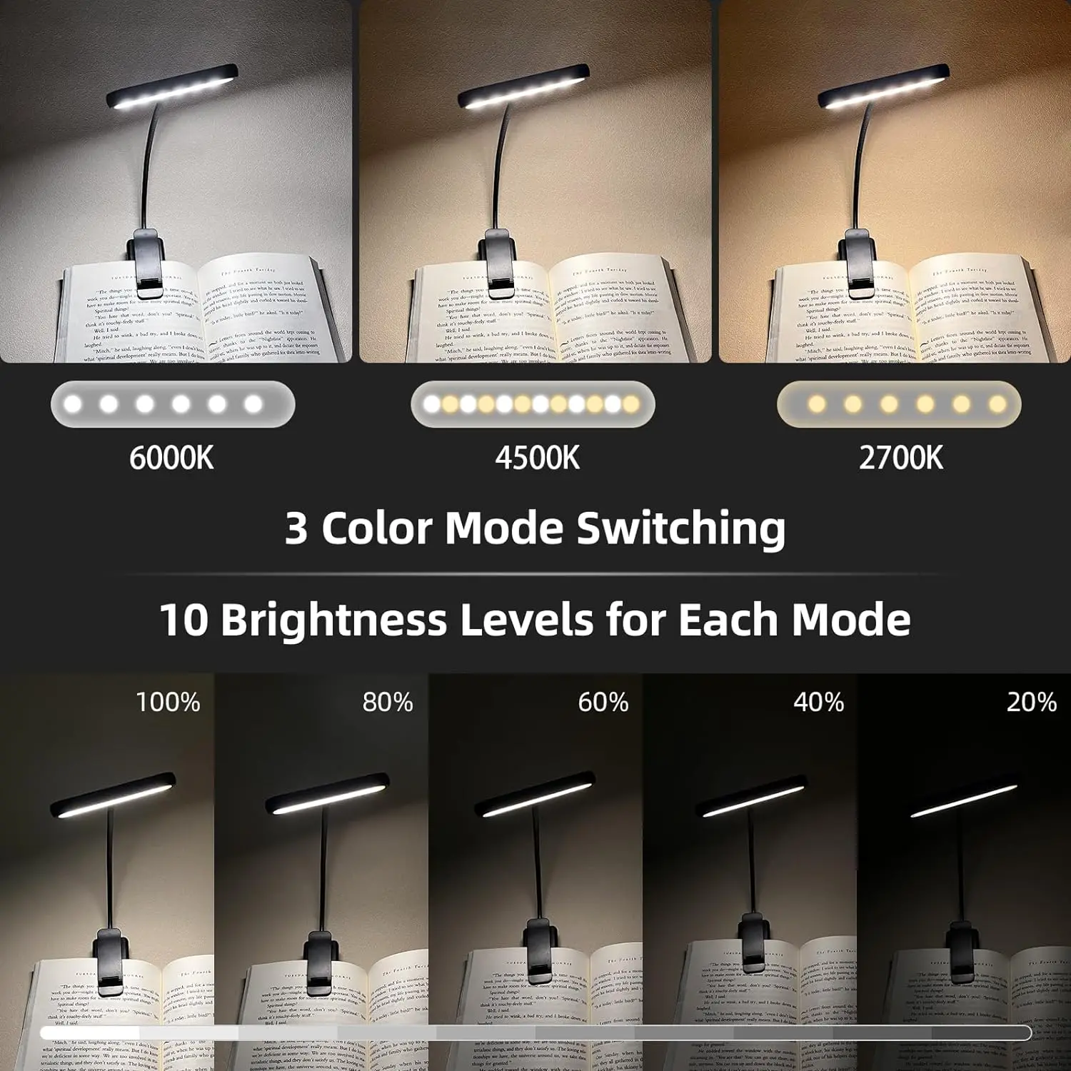 Clip-On 14 LED Book Light - Image 2